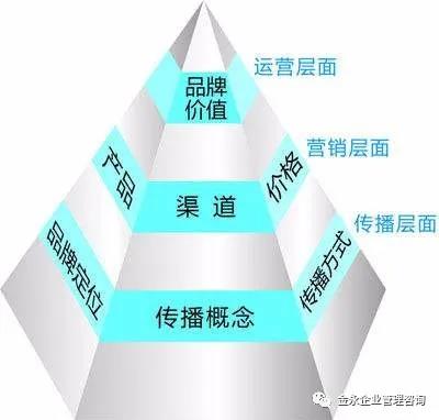 这道令，让青岛十万“中小企”尖叫三年！(图4)