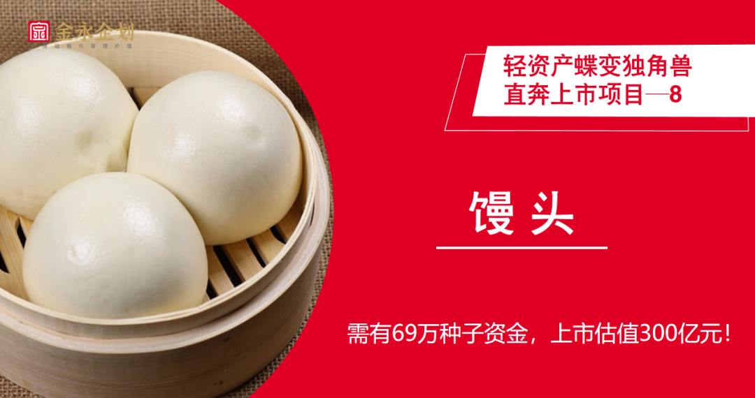 70%中小微患“辛冠”竟不知，该诊断了！(图5)